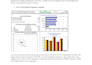 help you via zoom for capsim, comp xm, capstone rounds tutoring